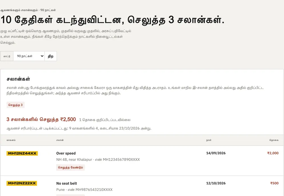 அரசுப் பதிவேட்டில் உள்ள சலான்கள், பிறகு உங்கள் அடுத்த தொண்ணூறு நாட்களின் ஆவணங்கள், முதலில் வருவது மேலே. புதிய தேதியுடன் முடித்ததாகக் குறியுங்கள், உங்கள் டெஸ்க் முன்னேறும்.