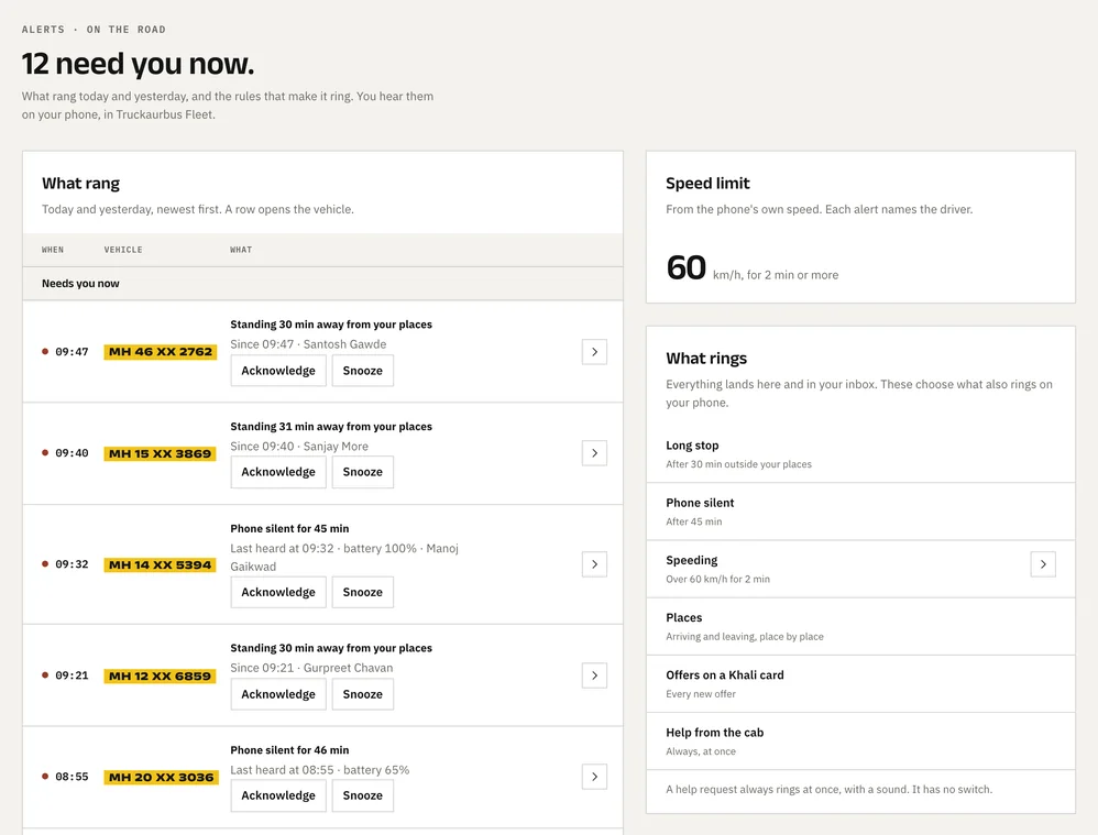 The desk's Alerts room: twelve alerts that need the owner now, the speed limit at 60 km/h and the list of what rings.