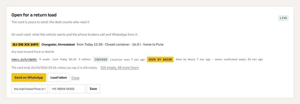 An open card on the desk: where the vehicle stands empty, how many brokers read it, and the buttons to send it on WhatsApp or mark the load taken.