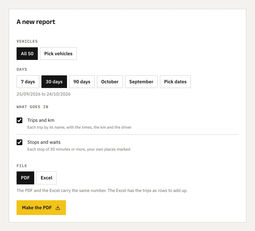 The new report form: the vehicles, the days, trips and stops, PDF or Excel.
